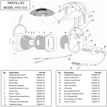 DAVID CLARK PARTS BOOM ATTACHMENT KIT 12840G-19