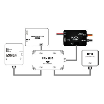 DJI CAN HUB