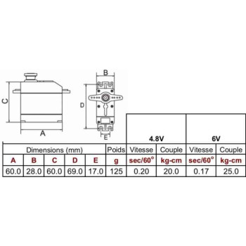 S8168B SERVO GIGANTE 25KG SPRING SERVOS