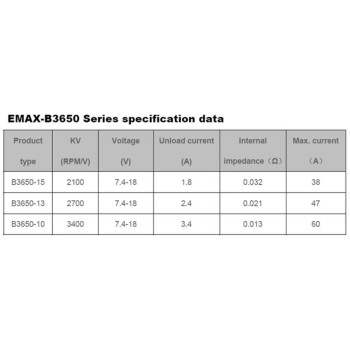MOTOR E-MAX B3650-13 BRUSHLESS 2700KV