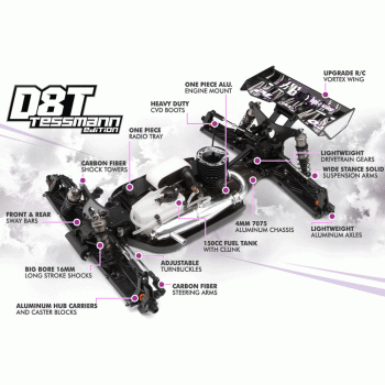 CARRO HB TESSMANN 1/8 KIT D8T 113391