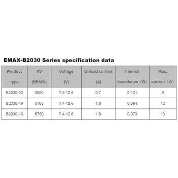 MOTOR E-MAX B2030-16 BRUSHLESS 5750KV