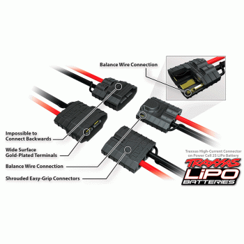 CARREGADOR TRAXXAS EZ-PEAK PLUS 4-AMP NIHM/LIPO 40W FAST 2970