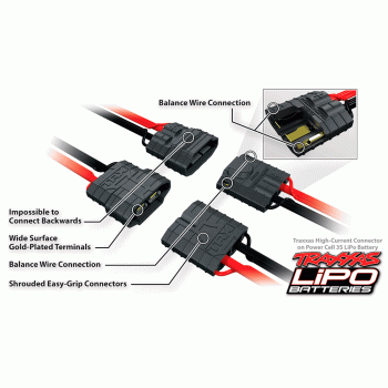 SPEED TRAXXAS VXL-8S BRUSHLESS ESC WATERPROOF 3496