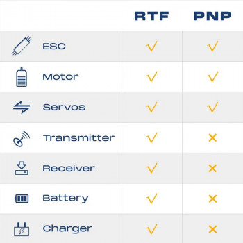 AVIAO FMS MAULE 1500MM PNP FLOATS FMS114PF