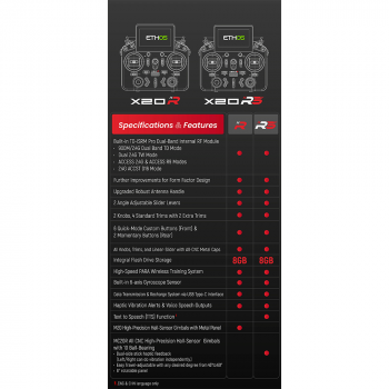 RADIO FRSKY 24CH TANDEM X20R BLACKISH GREEN FCC/MODE2